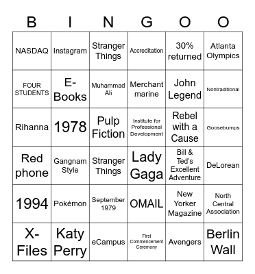 Back to the Future! Bingo Card