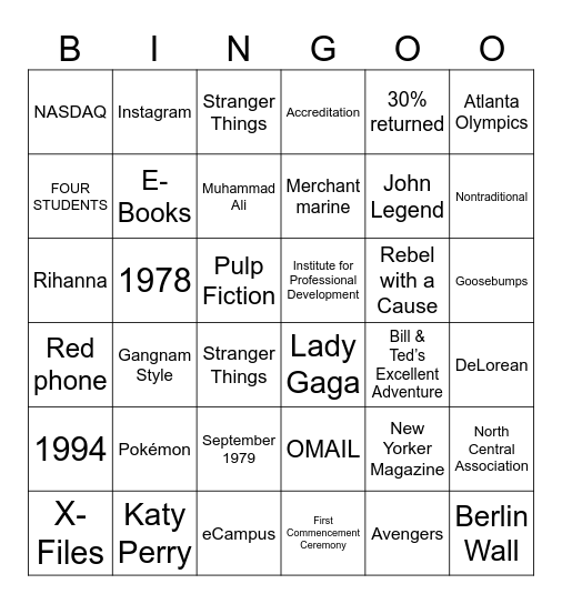Back to the Future! Bingo Card