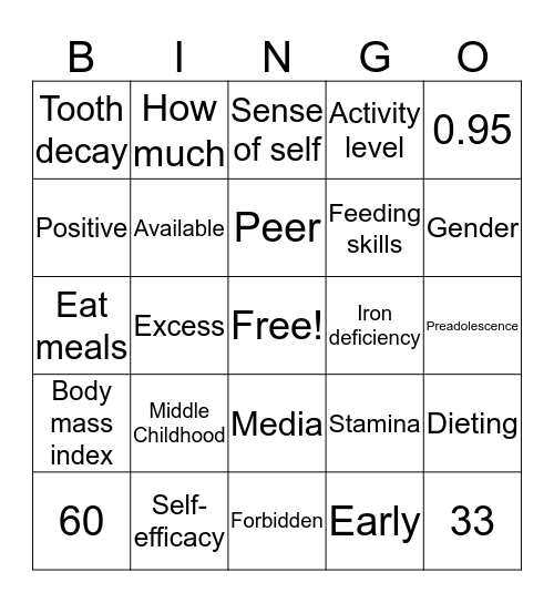 Child/Preadolescent Nutrition Bingo Card