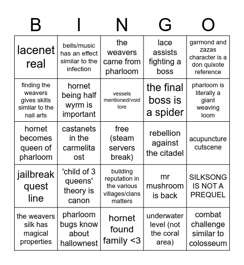 silksong predict Bingo Card