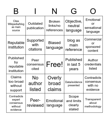 Credibility Bingo Card
