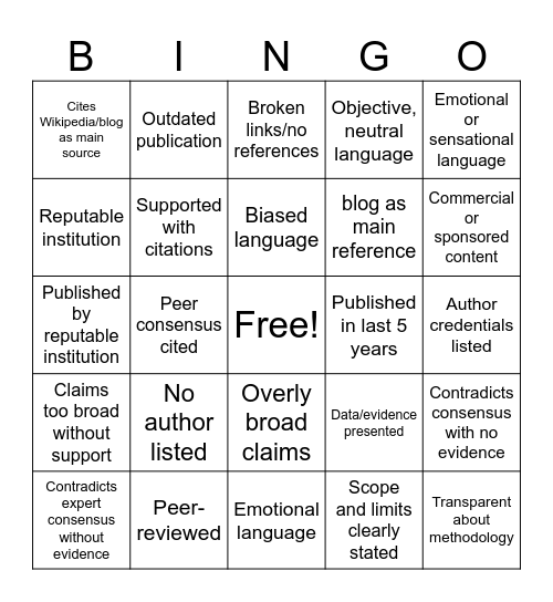 Credibility Bingo Card