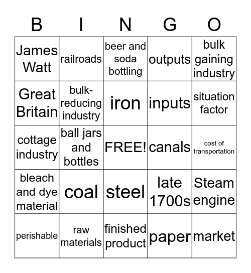Industry Bingo Card