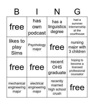 OC SIP 2025 Bingo Card