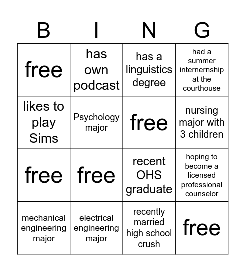 OC SIP 2025 Bingo Card