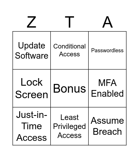 Zero Trust Bingo Card