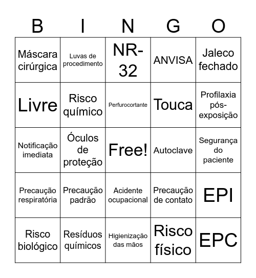 Biossegurança Bingo Card