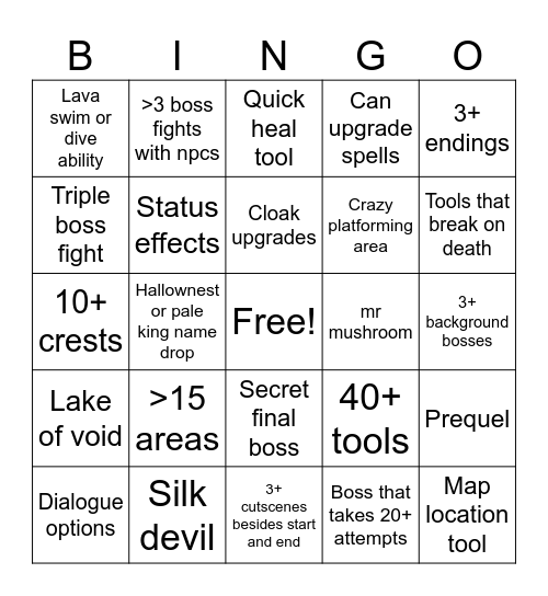 Silksong Predictions Bingo Card