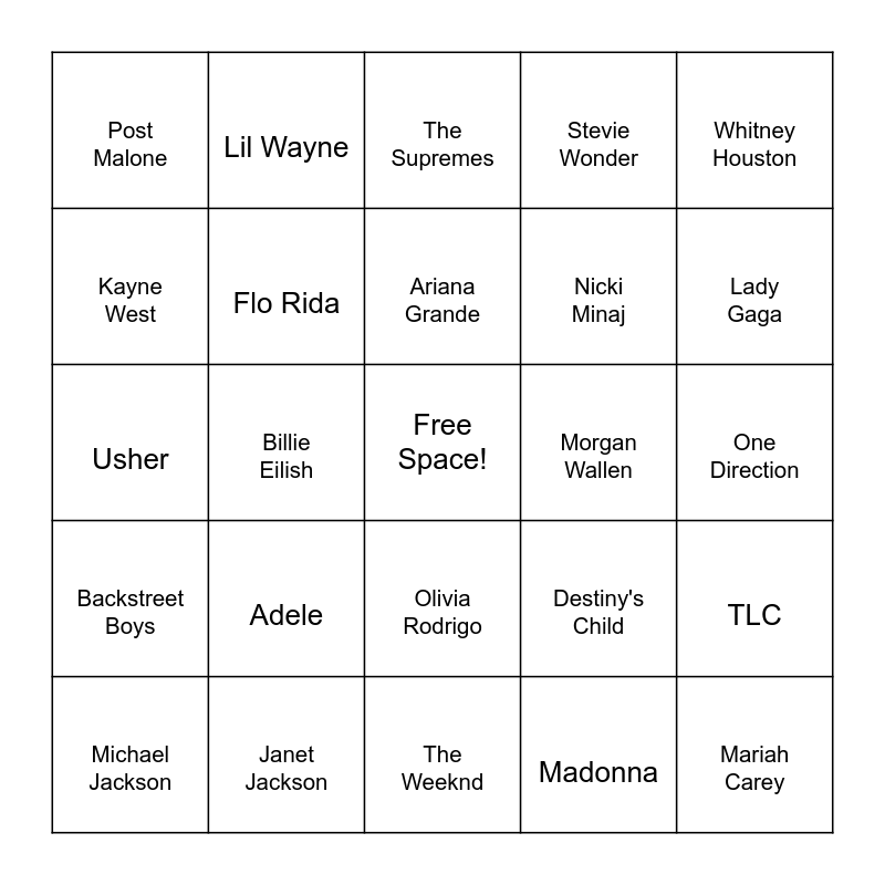 Chart Toppers Bingo Card
