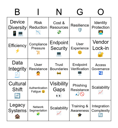 ZT & PWDless Bingo Game Bingo Card