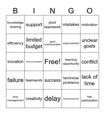 Drawback and Advantage Bingo Card