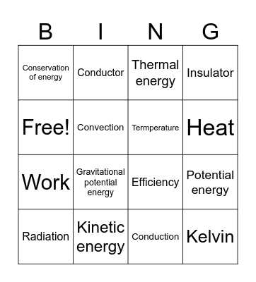 Physics word bingo Card