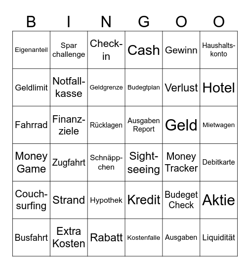 Heldenreise Bingo Card