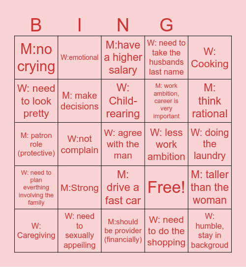 Patriarchal expectations Bingo Card