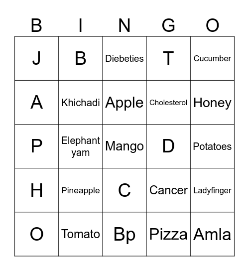 Nutrition Bingo Card