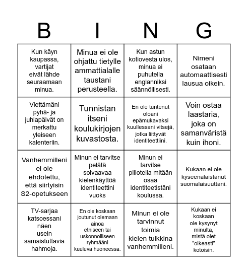 Etuoikeusbingo Card