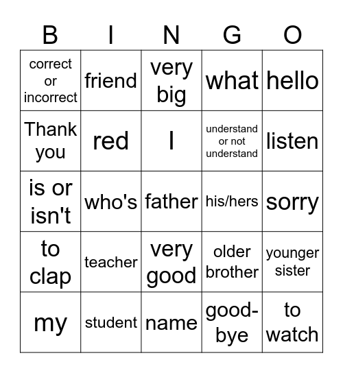 M1 Lesson 1 Greeting review Bingo Card