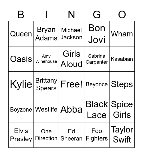 Guess the band or artist Bingo Card