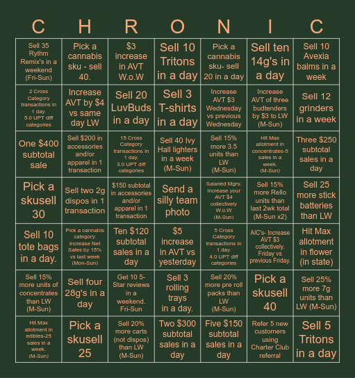 CHRONIC A Bingo Card