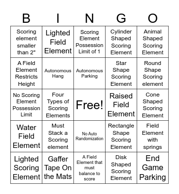 FTC Game Reveal Bingo Card