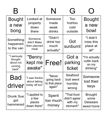 SWEIGART SUMMER 2025 Bingo Card