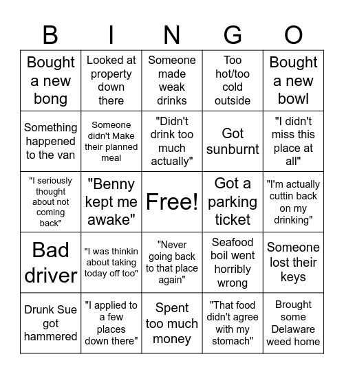 SWEIGART SUMMER 2025 Bingo Card