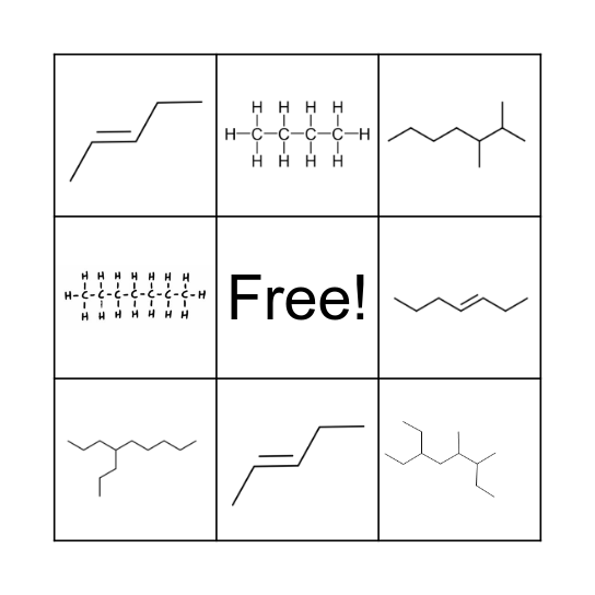 Organisk kemi bingo Card