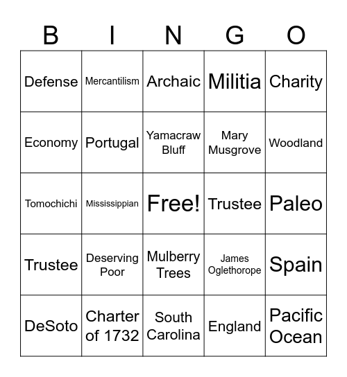 Colonization of Georgia Bingo Card
