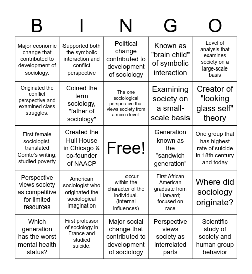 Sociology Bingo Card