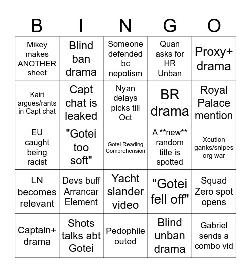 Peroxide Faction Bingo Card