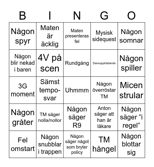 4V finsittning Bingo Card