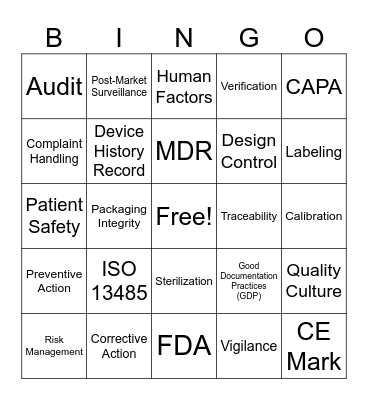 Global Quality Week 2025 Bingo Card