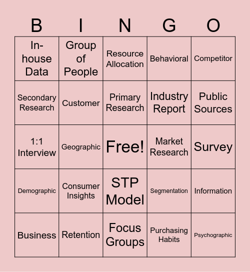 Target Market Research Bingo Card