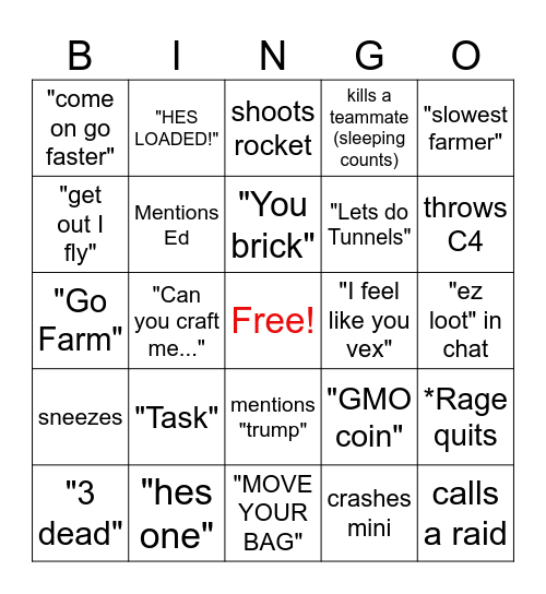 Muffins Bingo Card