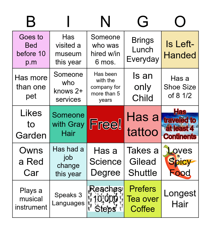 ULS BINGO Card