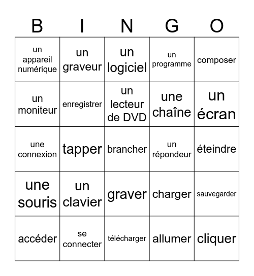 LA TECHNOLOGIE Bingo Card