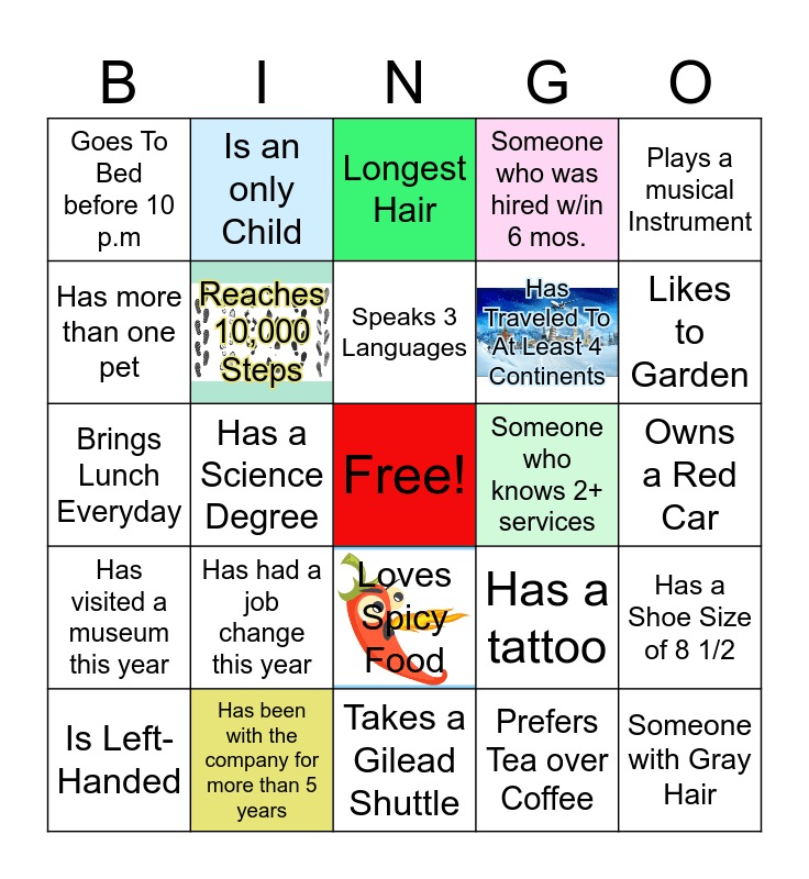 ULS BINGO Card