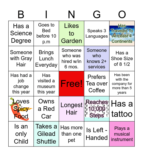 ULS BINGO Card
