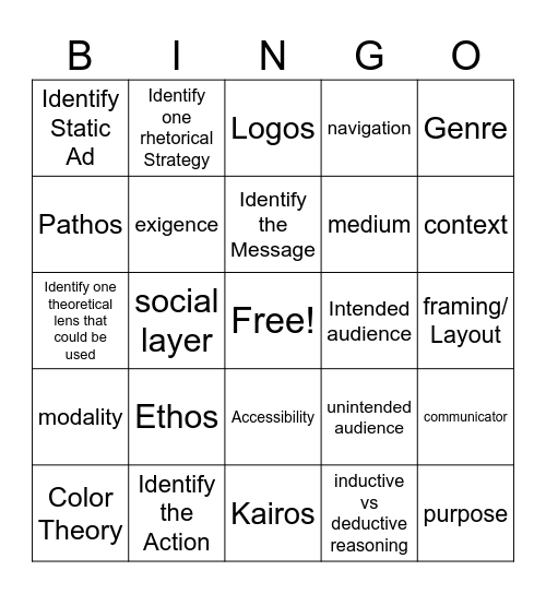 Rhetoric Analysis Comp 102 Bingo Card