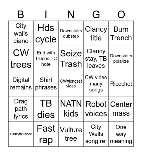 Getting to Know You Bingo Card
