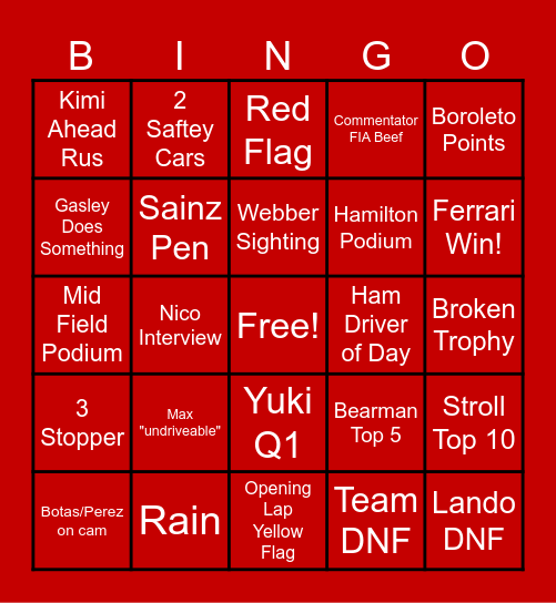 F1 Monza Bingo Card