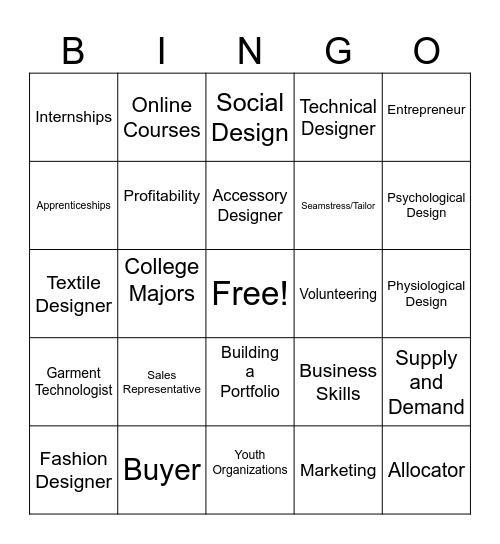 Unit 1 Careers in Fashion Bingo Card