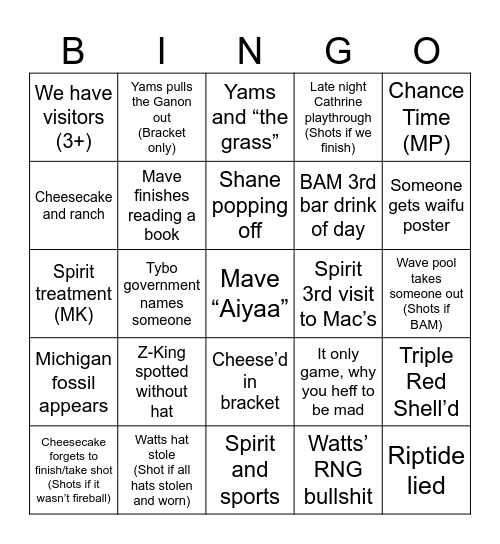 Riptide 2025 (Watts) Bingo Card