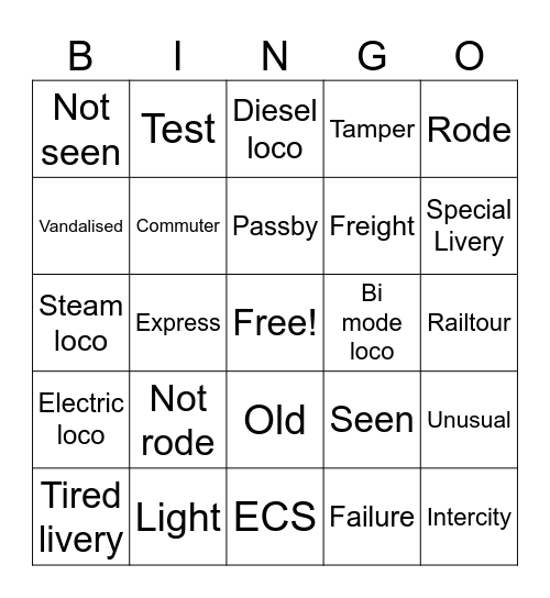 Train 2.0 Bingo Card