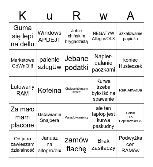 Warunki bezzwłocznego zakończenia pracy Bingo Card