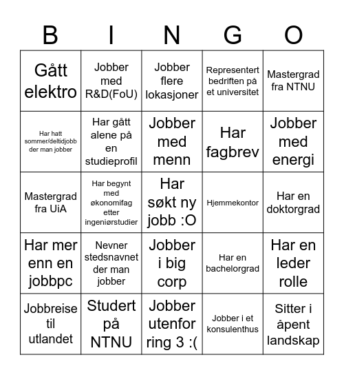 Women in STEM Bingo Card