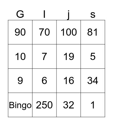 Pour Gijs Bingo Card