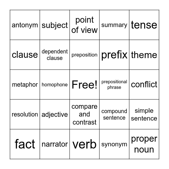 English Reference Notes Bingo! Bingo Card