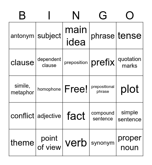 English Reference Notes Bingo! Bingo Card