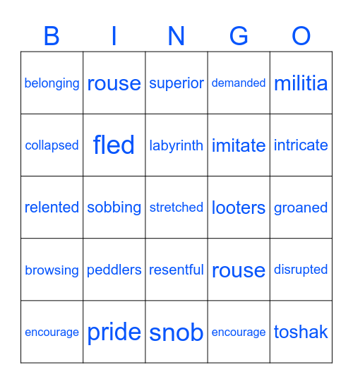 The Breadwinner Chapter 1 & 2 Vocabulary Bingo Card